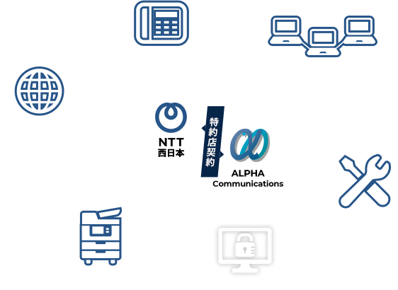アルファコミュニケーションズとは